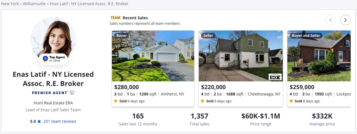 Zillow Reviews Enas Latif Sales Team 