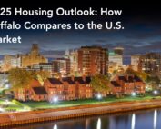 2025 Buffalo Housing Market