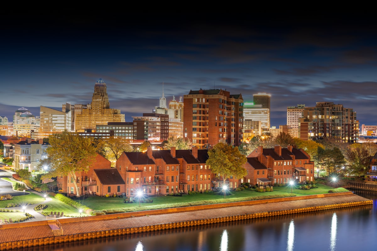 2025 Buffalo Housing Market
